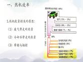 教科版九年级物理上册2.3热机效率 课件+课时总结测试