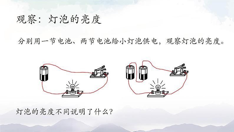 教科版九年级物理上册4.1电流 课件+课时总结测试03
