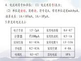 教科版九年级物理上册4.1电流 课件+课时总结测试