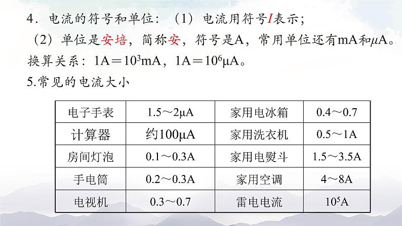 教科版九年级物理上册4.1电流 课件+课时总结测试05