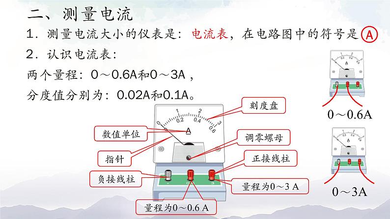 教科版九年级物理上册4.1电流 课件+课时总结测试06