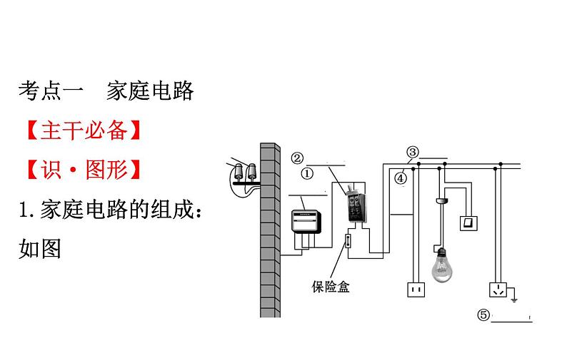 2021-2022学年人教版物理中考专题复习之生活用电课件PPT03