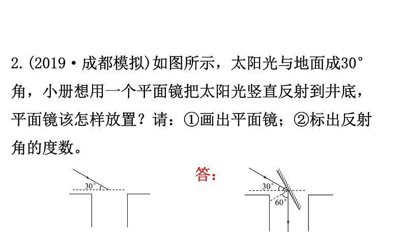 2021-2022学年人教版物理中考专题复习之作图题课件PPT第7页