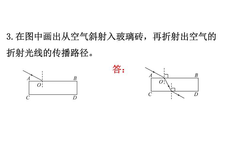 2021-2022学年人教版物理中考专题复习之作图题课件PPT第8页