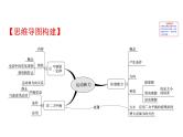 2021-2022学年人教版物理中考专题复习之运动和力课件PPT