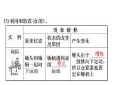 2021-2022学年人教版物理中考专题复习之运动和力课件PPT