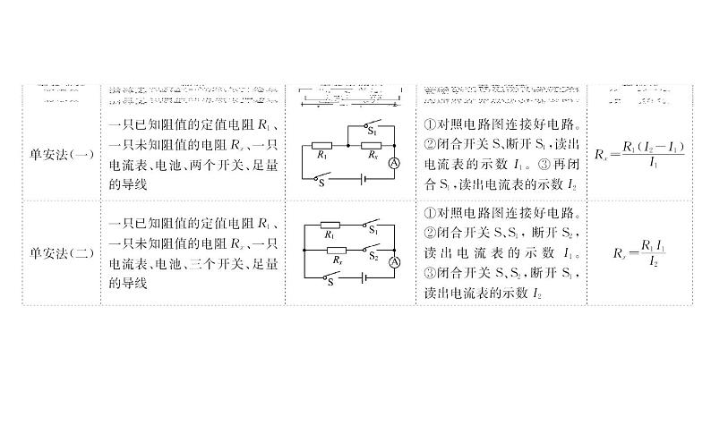 2021-2022学年人教版物理中考专题复习之伏安法测量实验课件PPT07