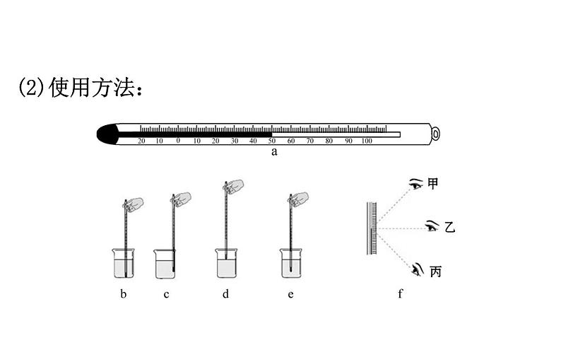 2021-2022学年人教版物理中考专题复习之物态变化课件PPT07