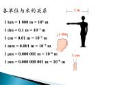 沪科版八年级物理第二章第二节第一课时长度的测量课件PPT