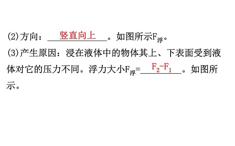 2021-2022学年人教版物理中考专题复习之浮力课件PPT第4页