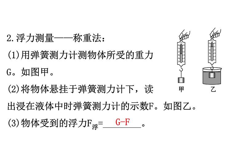 2021-2022学年人教版物理中考专题复习之浮力课件PPT第5页