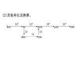 2021-2022学年人教版物理中考专题复习之机械运动课件PPT