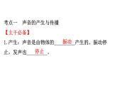 2021-2022学年人教版物理中考专题复习之声现象课件PPT