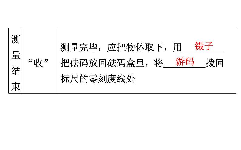 2021-2022学年人教版物理中考专题复习之质量与密度课件PPT08