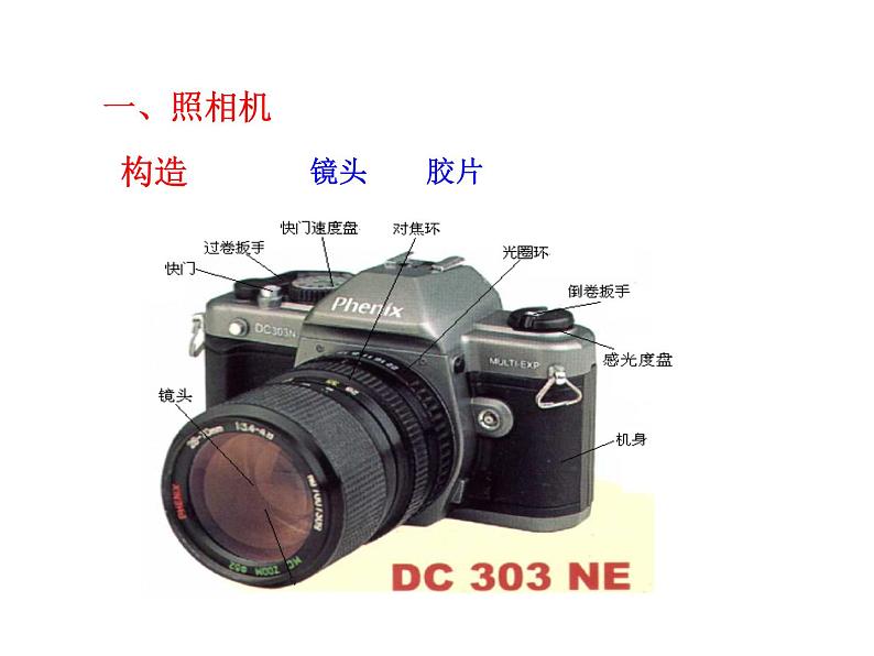 2021-2022学年人教版物理八年级上册5.2  生活中的透镜 课件04