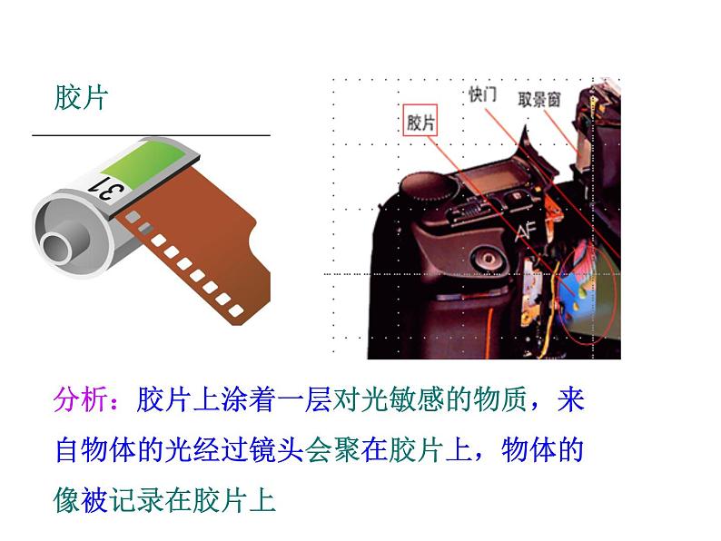 2021-2022学年人教版物理八年级上册5.2  生活中的透镜 课件07