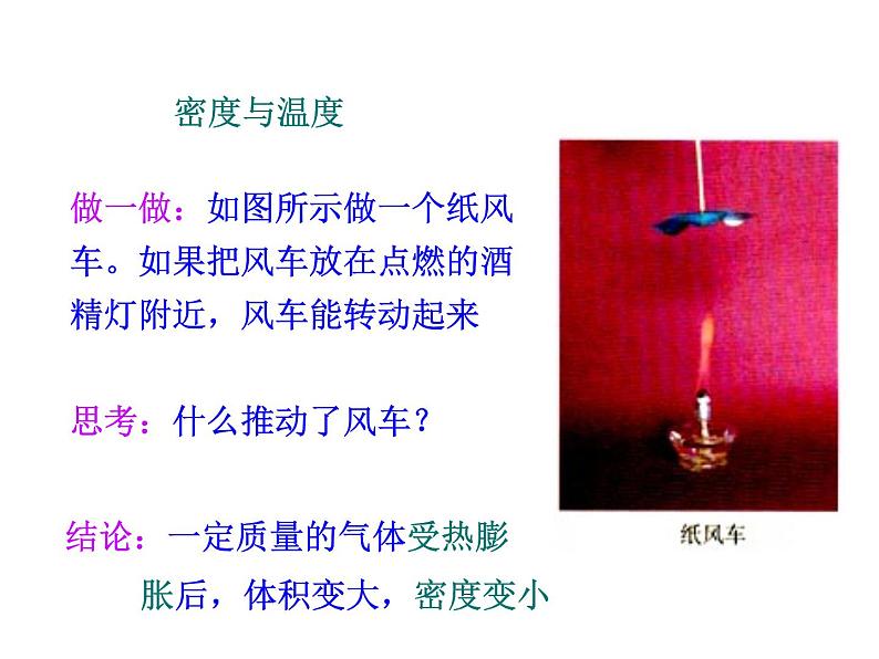 2021-2022学年人教版物理八年级上册6.4  密度与社会生活 课件05