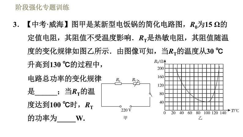 苏科版九年级下册物理课件 第15章 15.3阶段强化专题训练  专训1  焦耳定律的应用0第6页