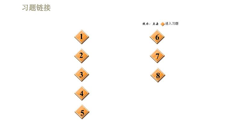 教科版八年级下册物理课件 第11章 全章高频考点专训  专训1  机械效率的测量02