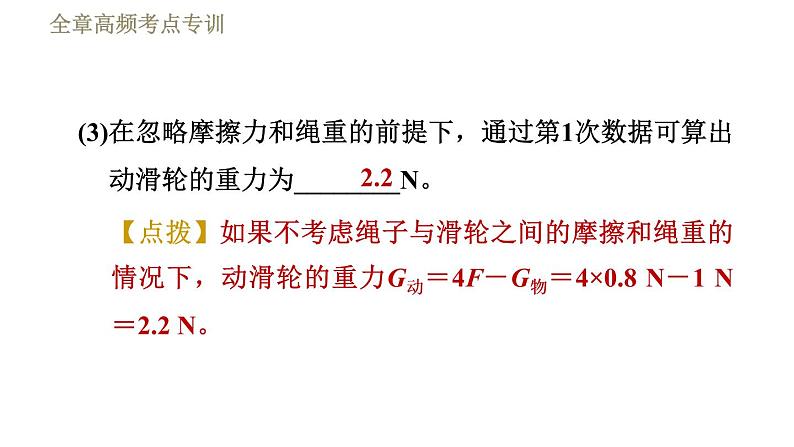 教科版八年级下册物理课件 第11章 全章高频考点专训  专训1  机械效率的测量07