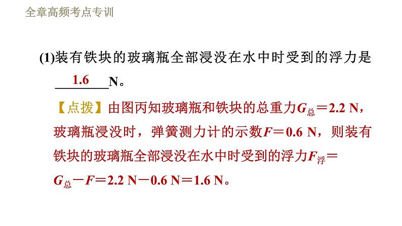 教科版八年级下册物理课件 第10章 全章高频考点专训  专训2  利用浮力测密度——公式法05