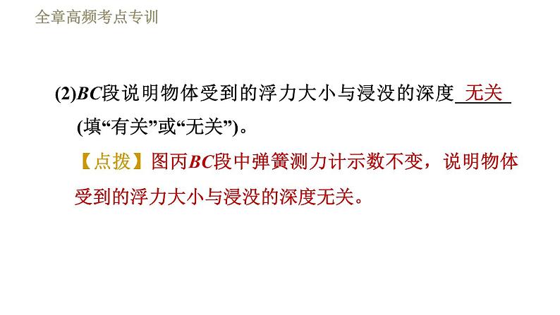 教科版八年级下册物理课件 第10章 全章高频考点专训  专训2  利用浮力测密度——公式法06