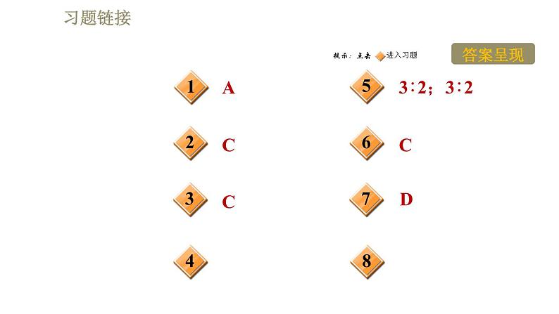 苏科版九年级下册物理课件 第15章 15.2阶段强化专题训练  专训1  电功率公式的应用002