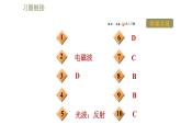 蘇科版九年級(jí)下冊(cè)物理課件 第17章 17.3現(xiàn)代通信——走進(jìn)信息時(shí)代0