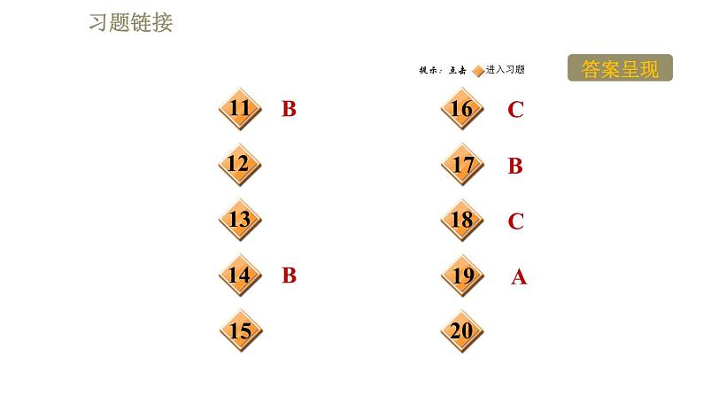 苏科版九年级下册物理课件 第17章 17.1信息与信息传播003