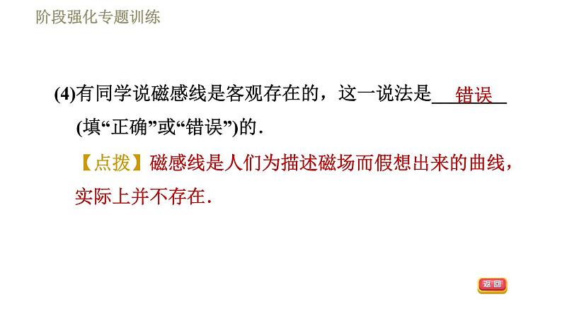 苏科版九年级下册物理课件 第16章 16.2阶段强化专题训练  专训3  探究电流周围的磁场006