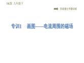 苏科版九年级下册物理课件 第16章 16.2阶段强化专题训练  专训1  画图——电流周围的磁场0