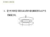 苏科版九年级下册物理课件 第16章 16.2阶段强化专题训练  专训1  画图——电流周围的磁场0