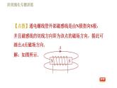 苏科版九年级下册物理课件 第16章 16.2阶段强化专题训练  专训1  画图——电流周围的磁场0