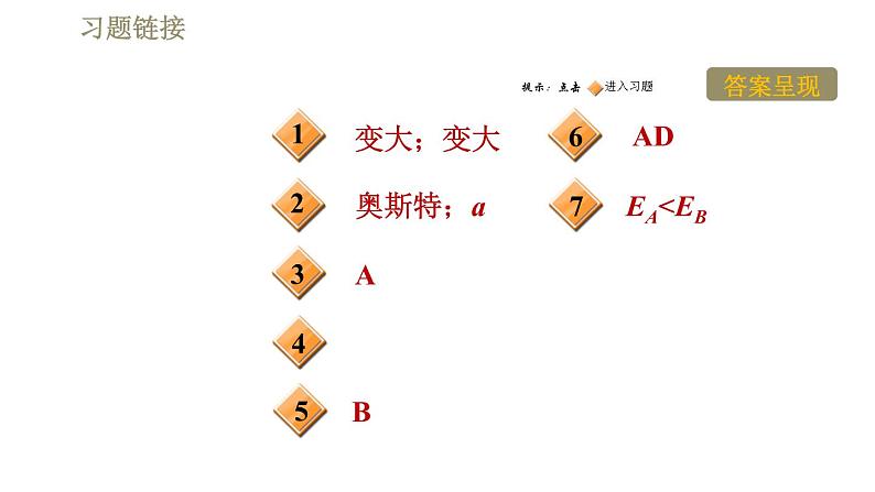 苏科版九年级下册物理课件 第16章 全章高频考点专训  专训1  比较法解题002