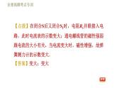 苏科版九年级下册物理课件 第16章 全章高频考点专训  专训1  比较法解题0