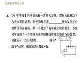 苏科版九年级下册物理课件 第16章 全章高频考点专训  专训1  比较法解题0