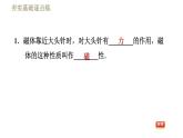 苏科版九年级下册物理课件 第16章 16.1.1磁体和磁场0