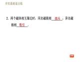 苏科版九年级下册物理课件 第16章 16.1.1磁体和磁场0