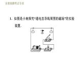 苏科版九年级下册物理课件 第16章 全章高频考点专训  专训3  科学探究0