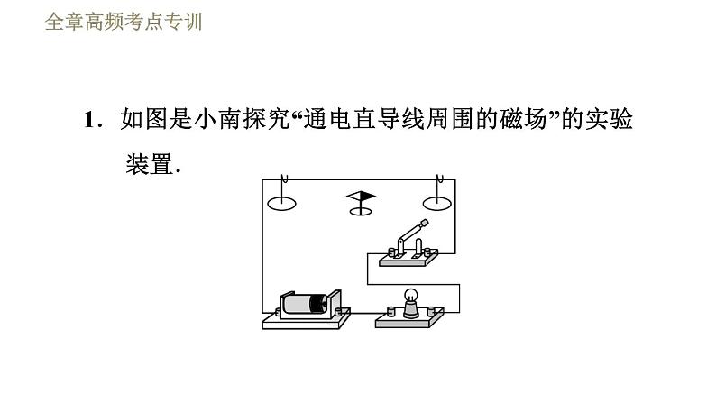 苏科版九年级下册物理课件 第16章 全章高频考点专训  专训3  科学探究003