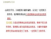 苏科版九年级下册物理课件 第16章 全章高频考点专训  专训3  科学探究0