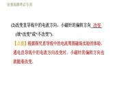 苏科版九年级下册物理课件 第16章 全章高频考点专训  专训3  科学探究0