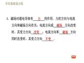 苏科版九年级下册物理课件 第16章 16.3磁场对电流的作用　电动机0