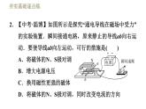 苏科版九年级下册物理课件 第16章 16.3磁场对电流的作用　电动机0