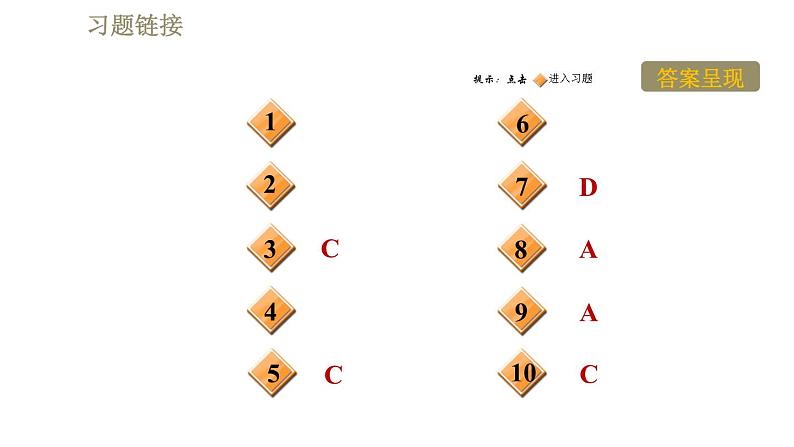 苏科版九年级下册物理课件 第16章 16.5电磁感应　发电机0第2页