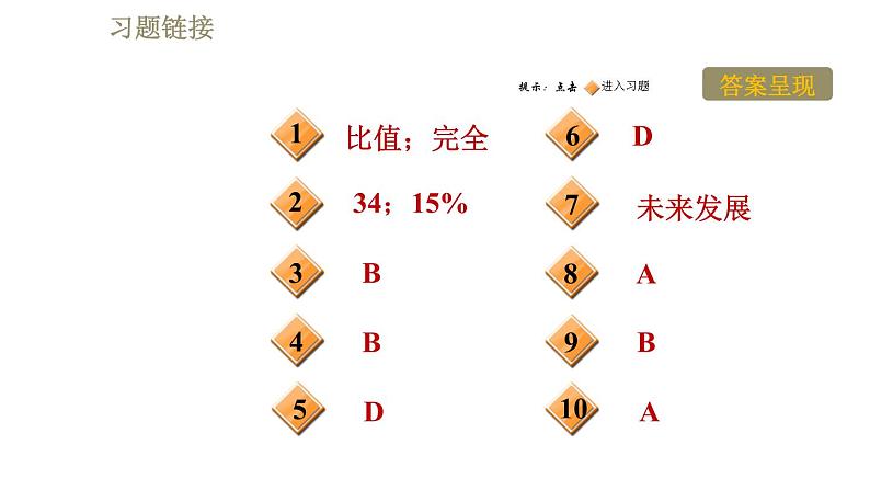 苏科版九年级下册物理课件 第18章 18.5能源与可持续发展0第2页