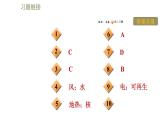 苏科版九年级下册物理课件 第18章 18.3太阳能0