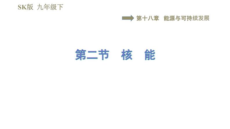 苏科版九年级下册物理课件 第18章 18.2核　能0第1页