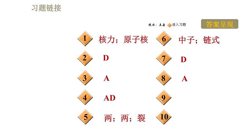 苏科版九年级下册物理课件 第18章 18.2核　能0第2页