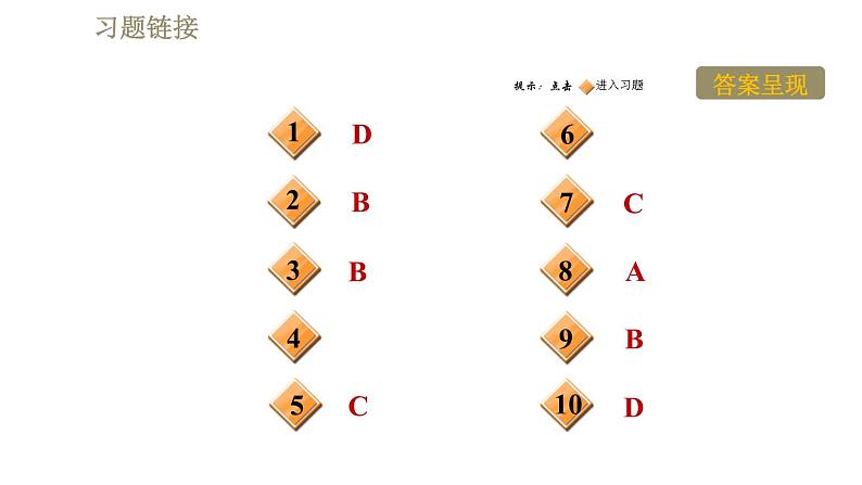 鲁科版（五四学制）九年级下册物理课件 第17章 17.1电　话02